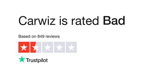 CARWIZ Reviews .